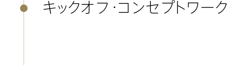 キックオフ・コンセプトワーク